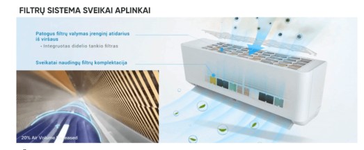 Šilumos siurblys NØRDIS ORION PRO (2.6 kW)